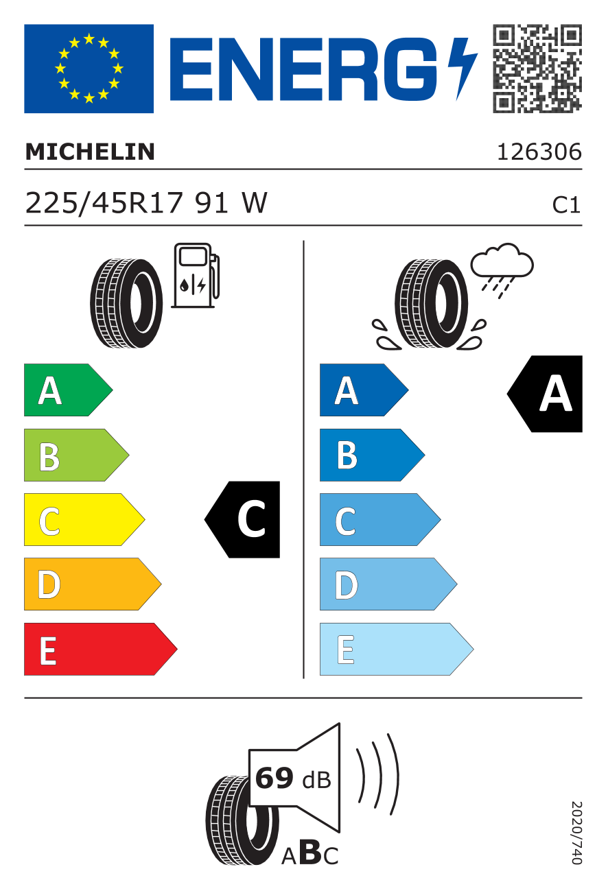 Michelin 225/45R17 91W Primacy 4+ (Üretim Yılı: 2024)
